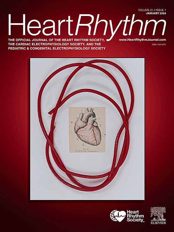Go to journal home page - Heart Rhythm